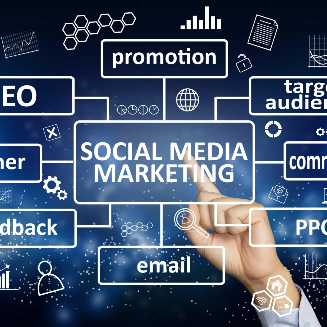 social-media-marketing