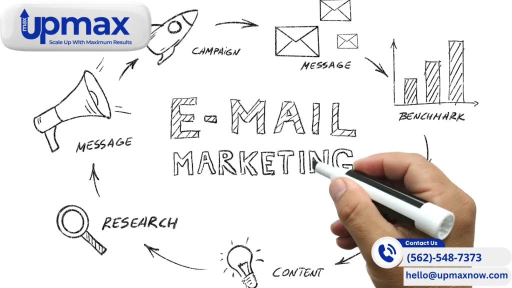E-Mail-Marketing-with-Upmax-Growth-Partner
