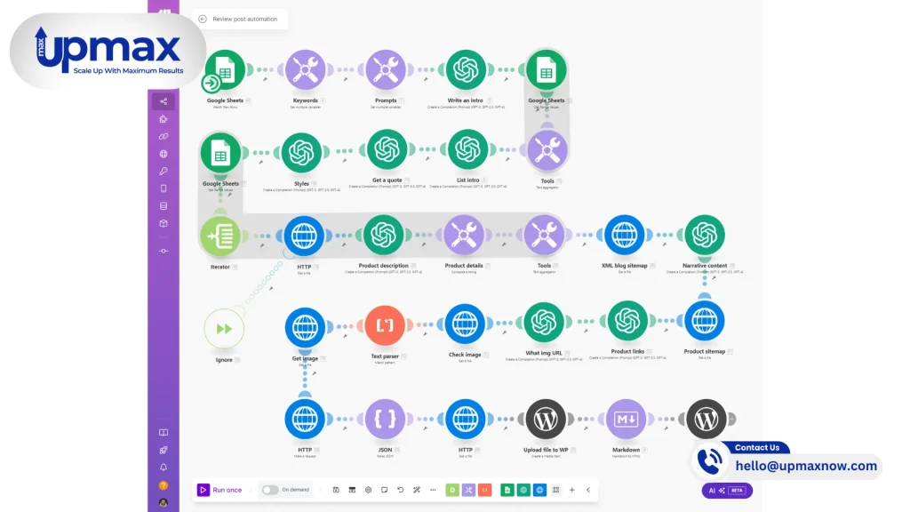 Content-creation-with-AI-automation