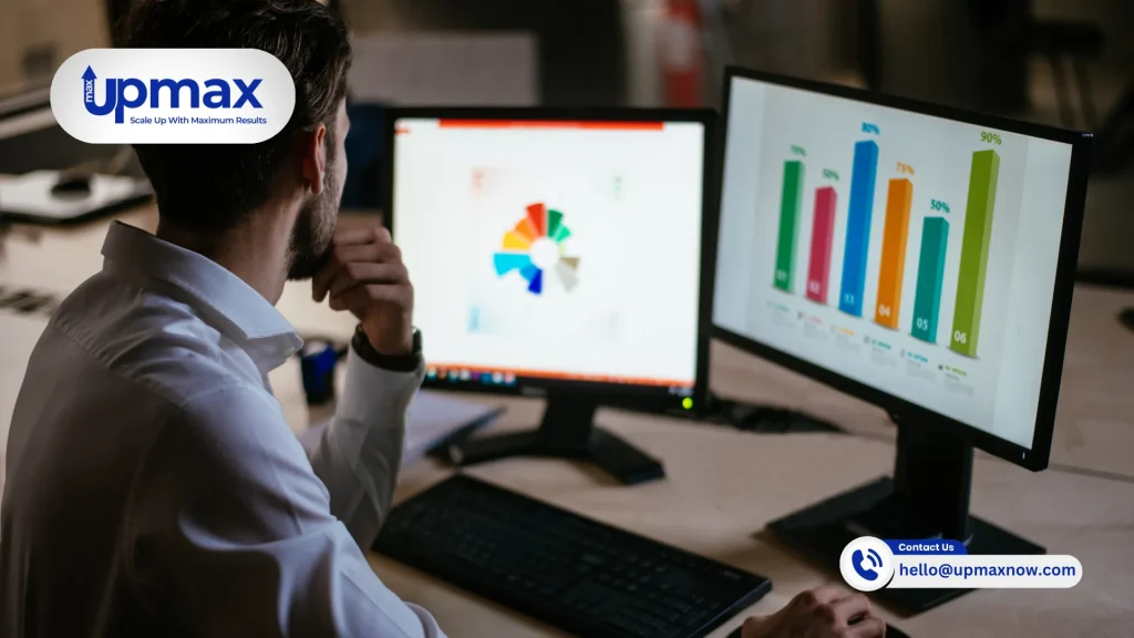 Increased-ROI-with-Upmax-Digital-Marketing