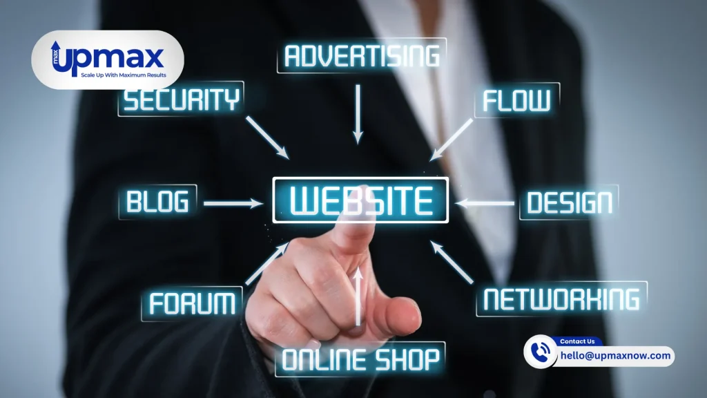 Website-Development-with-Upmax